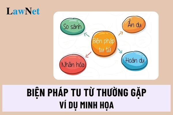 Một số biện pháp tu từ thường gặp và ví dụ minh họa dành cho học sinh?