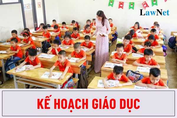 Kế hoạch giáo dục của Trường tiểu học phải được ban hành và báo cáo cấp có thẩm quyền khi nào?