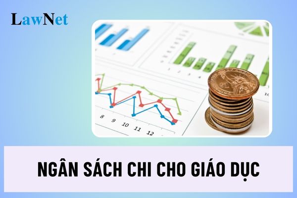 Bộ Chính trị yêu cầu bảo đảm ngân sách chi cho giáo dục, đào tạo tối thiểu 20% đúng không?