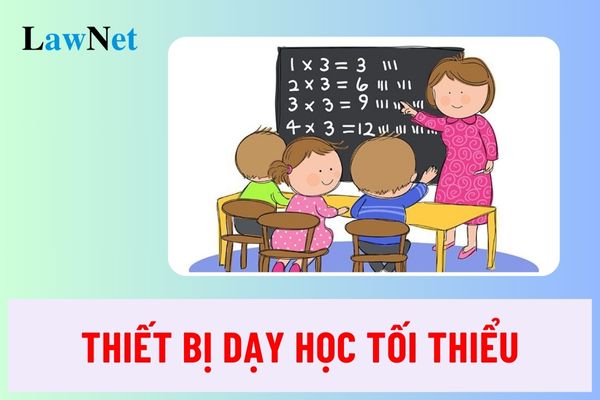 Môn Toán có thiết bị dạy học tối thiểu là gì?