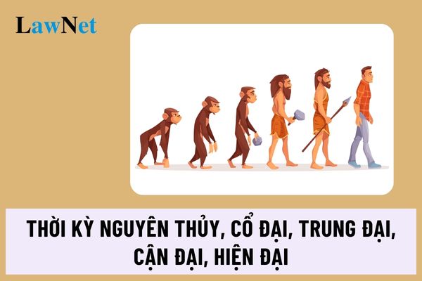 Nguyên thủy, cổ đại, trung đại, cận đại, hiện đại là các thời kỳ nào theo Chương trình giáo dục phổ thông?