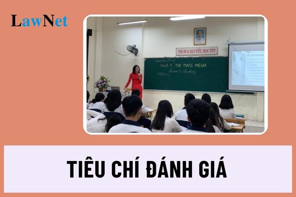 Tiêu chí đánh giá về xây dựng môi trường giáo dục trong chuẩn nghề nghiệp giáo viên thế nào?