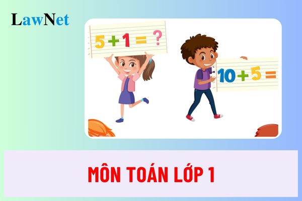 Nội dung cụ thể và yêu cầu cần đạt đối với môn Toán lớp 1?