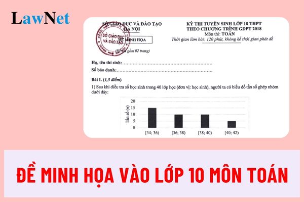 Đề minh họa vào lớp 10 môn Toán 2025 Hà Nội kèm đáp án?