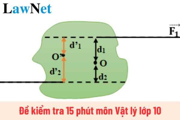 Đề kiểm tra 15 phút môn Vật lý lớp 10? Học sinh lớp 10 được gian lận trong bài kiểm tra 15 phút môn Vật lý không?