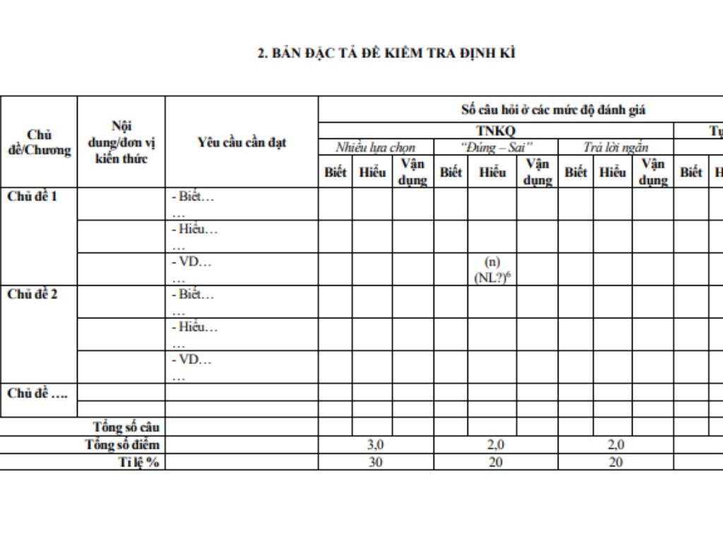 bản đặc tả