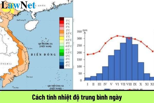 Cách tính nhiệt độ trung bình ngày? Quan điểm xây dựng chương trình môn Lịch sử và Địa lí của học sinh THCS thế nào?