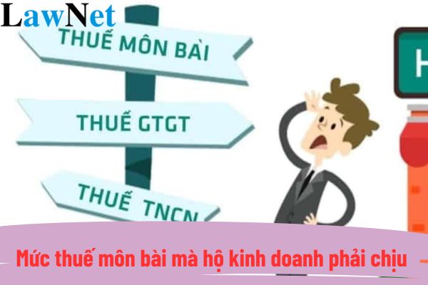 https://cdn.lawnet.vn/uploads/giao-duc/THH/Mot-nguoi-dung-ten-bao-nhieu-ho-kinh-doanh.jpg