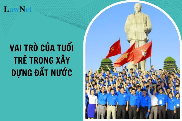 Bài văn nghị luận về vai trò của tuổi trẻ trong xây dựng đất nước? Đánh giá học sinh lớp 7 là trách nhiệm của giáo viên môn học?