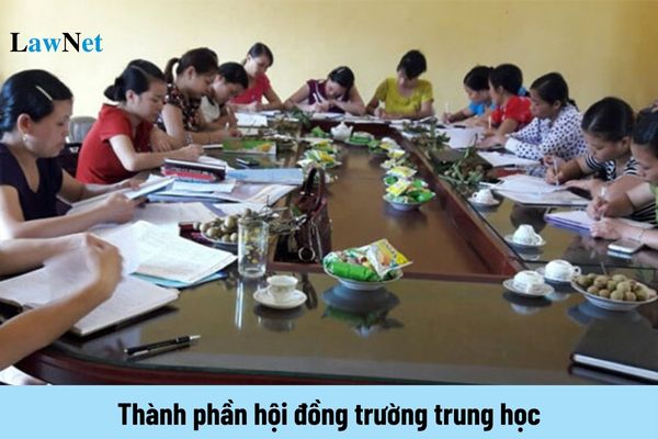 Thành phần hội đồng trường trung học có yêu cầu phải có học sinh tham gia hay không?