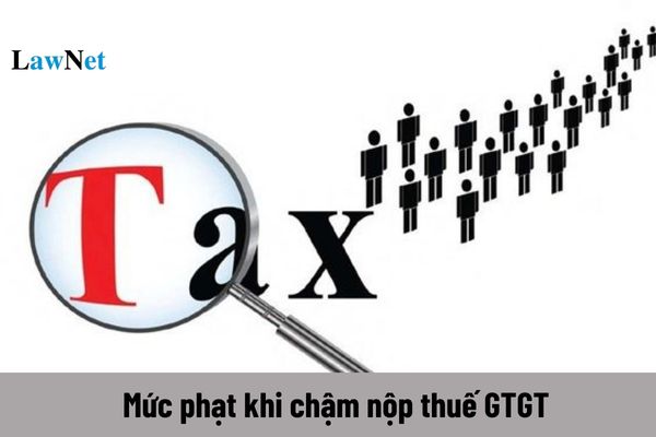 Penalty for late submission of Q4 2024 VAT tax returns