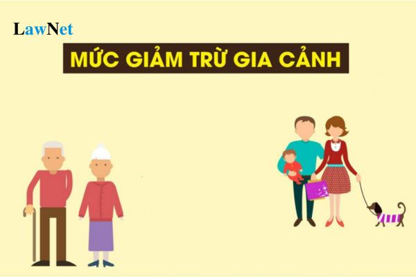 Thu nhập từ nhượng quyền thương mại có được giảm trừ gia cảnh không? 