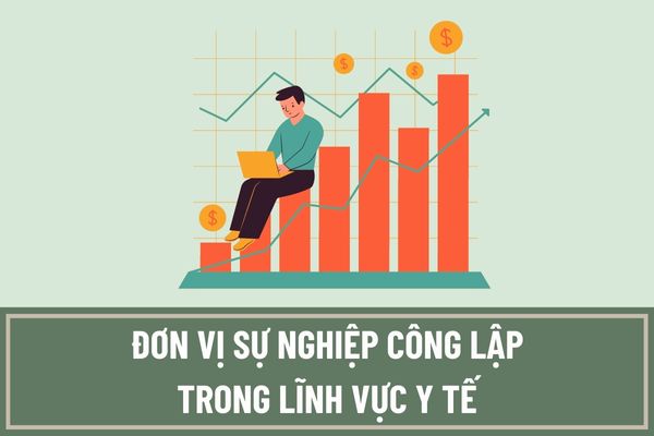 Non-business public units in the healthcare sector that are not enterprises, do they need to declare and calculate corporate income tax?