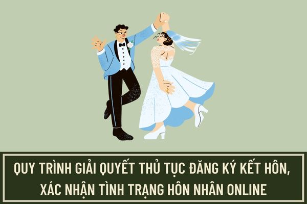 Quy trình giải quyết thủ tục đăng ký kết hôn, xác nhận tình trạng hôn nhân online được thực hiện như thế nào?