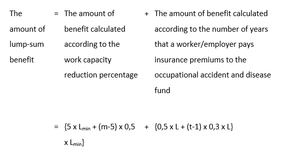 What kind of benefits will the worker suffering from occupational accidents receive in 2023 according to the law?