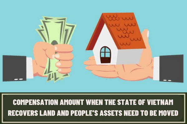 Who decides the compensation amount when the State of Vietnam recovers land and people’s assets need to be moved? How much is the compensation for perennial trees when the state recovers the land?