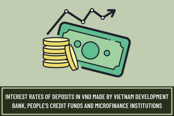 How does the State Bank of Vietnam adjust interest rates on deposits in VND of Vietnam Development Bank, People's Credit Funds, and Microfinance Institutions?