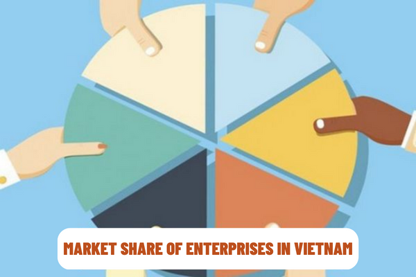 How to determine an enterprise's share of a relevant market in Vietnam? How to determine market share of affiliated companies in Vietnam?