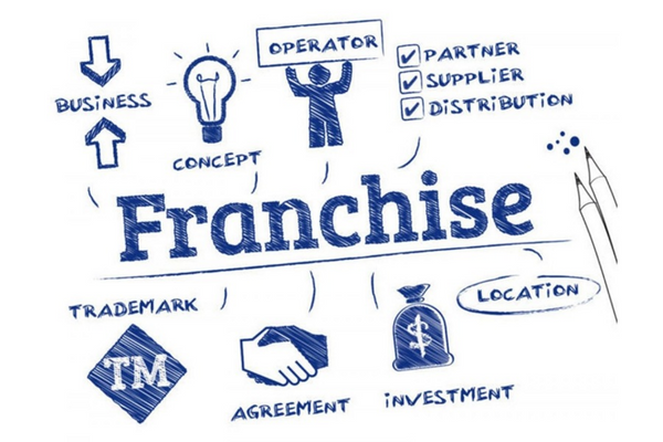 What are incomes from franchising in Vietnam? How to calculate personal income tax from franchising?