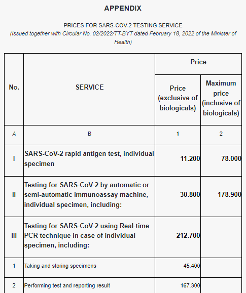 What are the latest prices for COVID testing services in Vietnam? How is payment for SARS-CoV-2 testing services done?