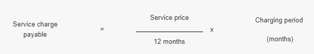 What is the price of member management services in the securities sector in Vietnam? What are the time limits for collection of periodic fees?