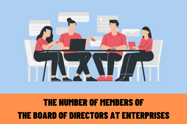 What is the number of members of the Board of Directors at enterprises with state capital in which the Ministry of Construction of Vietnam acts as the owner’s representative?