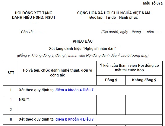 Mẫu 7a Phiếu bầu xét tặng danh hiệu "Nghệ sĩ nhân dân"