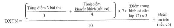 Điểm xét tốt nghiệp đối với học viên GDTX