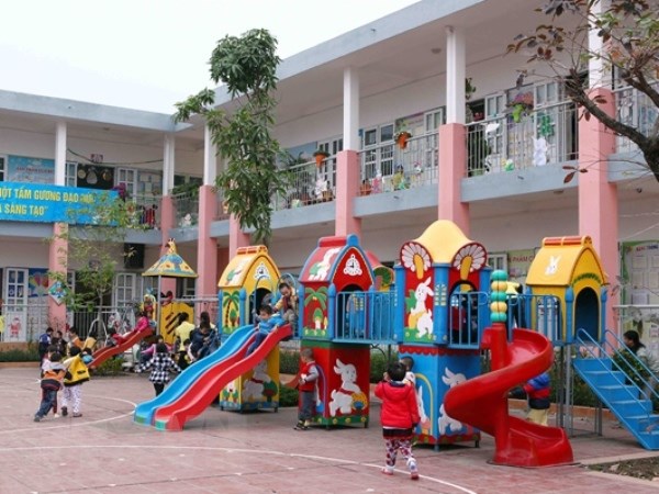 Process of the preschool self-assessment in Vietnam