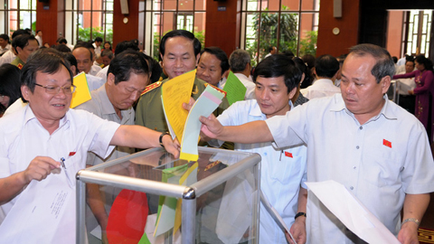 Quy trình bỏ phiếu tín nhiệm đối với người giữ chức vụ do Hội đồng nhân dân bầu